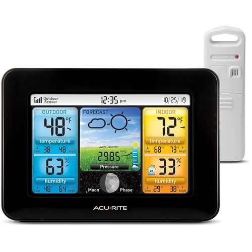 Wireless color display - wireless,